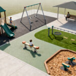 Sécurité des aires de jeux : normes, âges et revêtements sans aucun texte